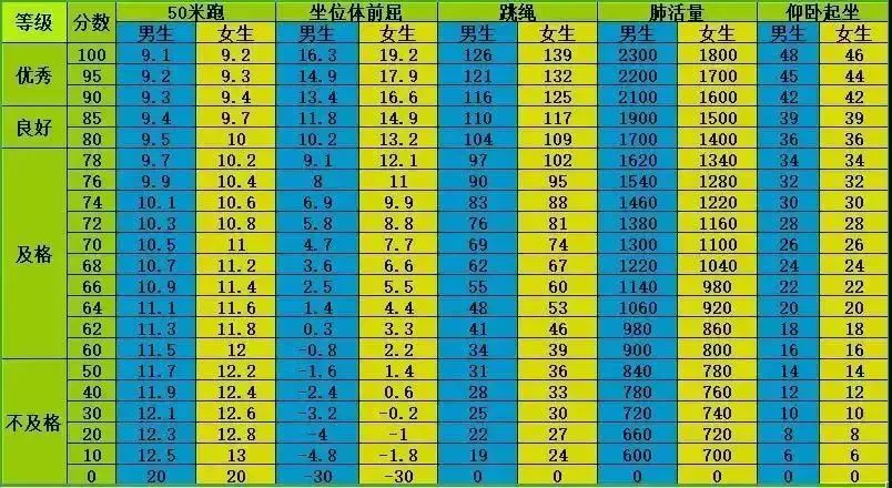 机关篮球队短期训练方案怎么写的_1