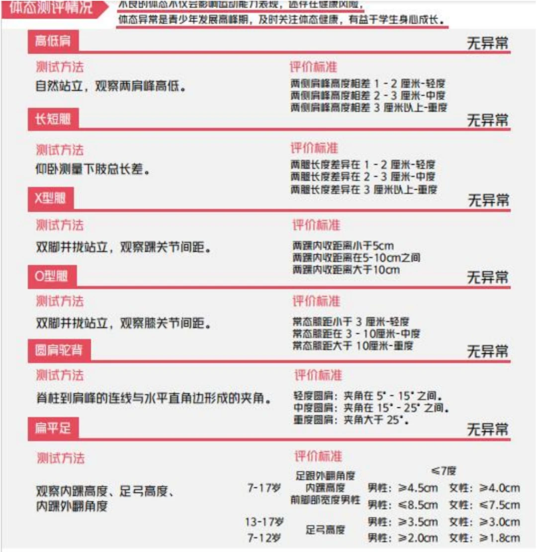为什么篮球教练的经验很重要_2