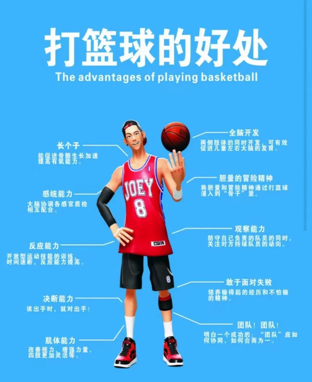 如何通过传球训练增强团队默契?_1